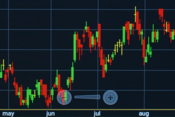 placements et revenus passifs : courbe cours action