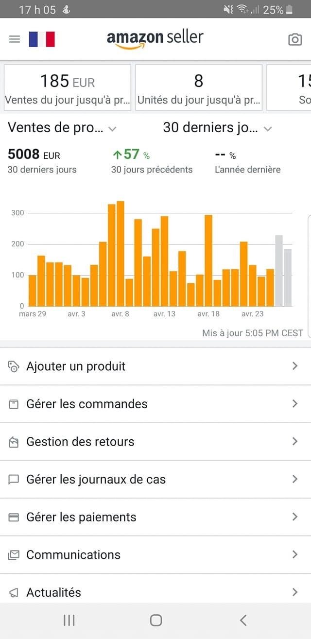 résultats-formation-amazon-fba