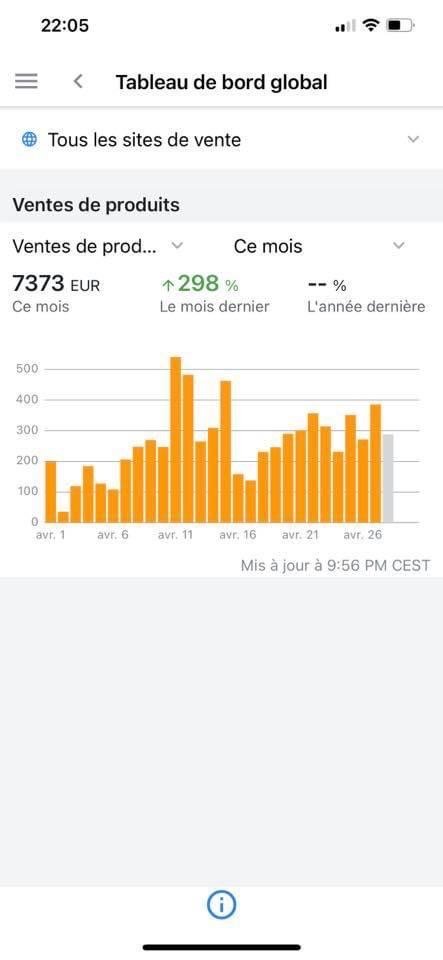 résultats-formation-amazon-fba